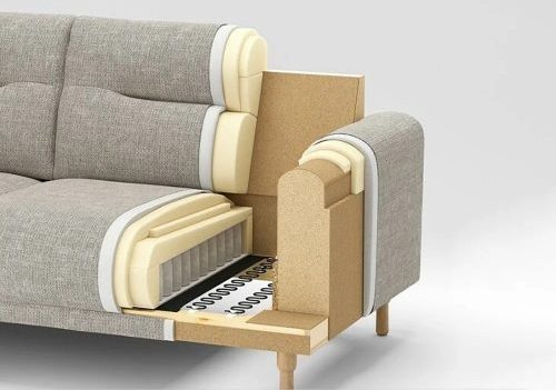 پارچه مبل مخمل برای رویه‌کوبی مبل در تهران - نئودیبا